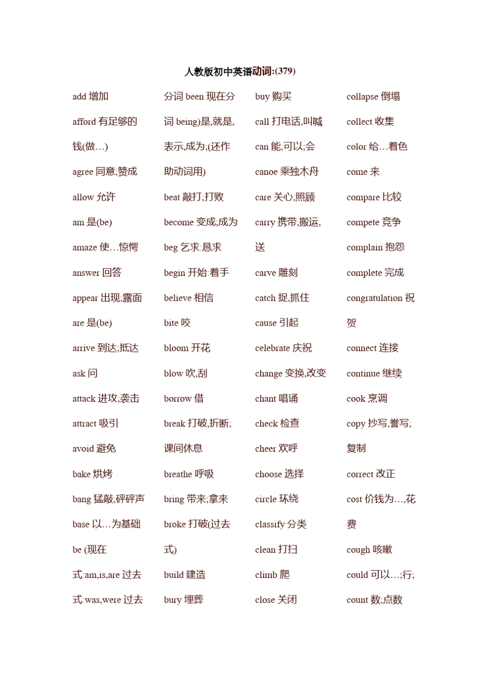 人教版初中英语动词表_第2页