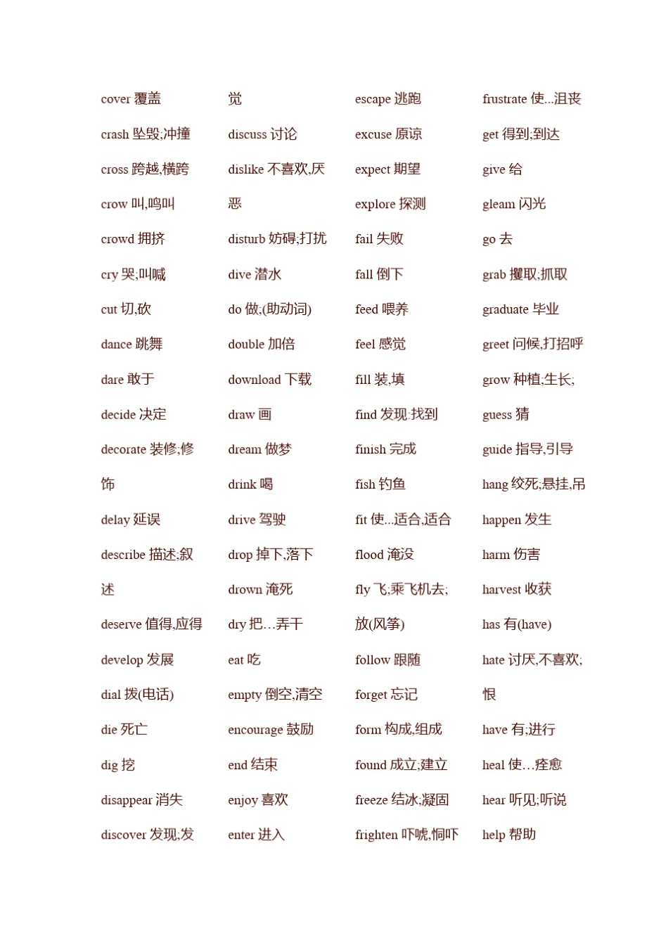 人教版初中英语动词表_第3页