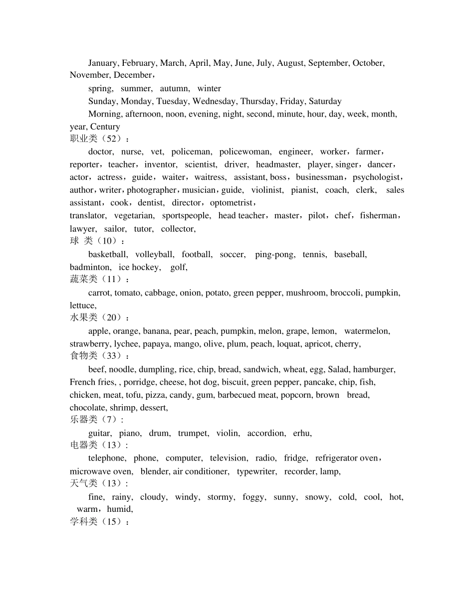 人教版初中英语单词按词性分类表_第2页