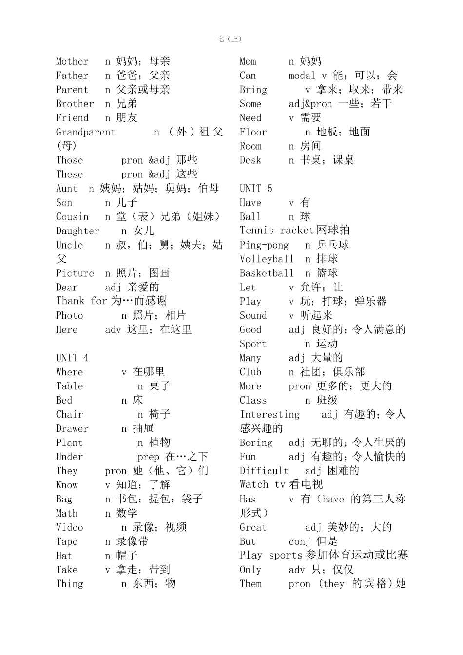 人教版初中英语单词汇总_第2页