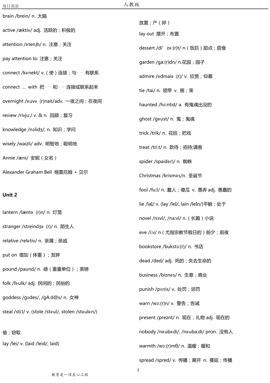 人教版初中英语单词汇总初三_第2页