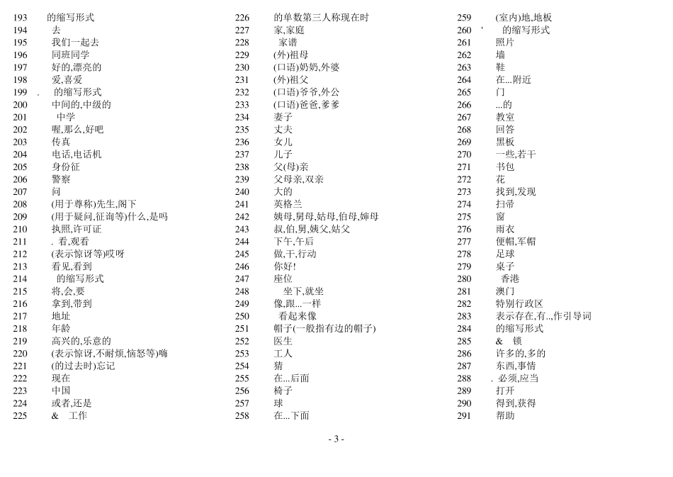 人教版初中英语单词默写练习表(附单词表)_第3页