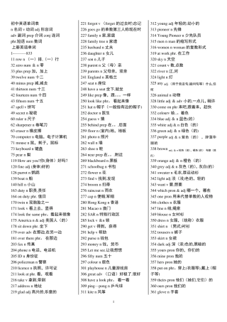 人教版初中英语词汇表