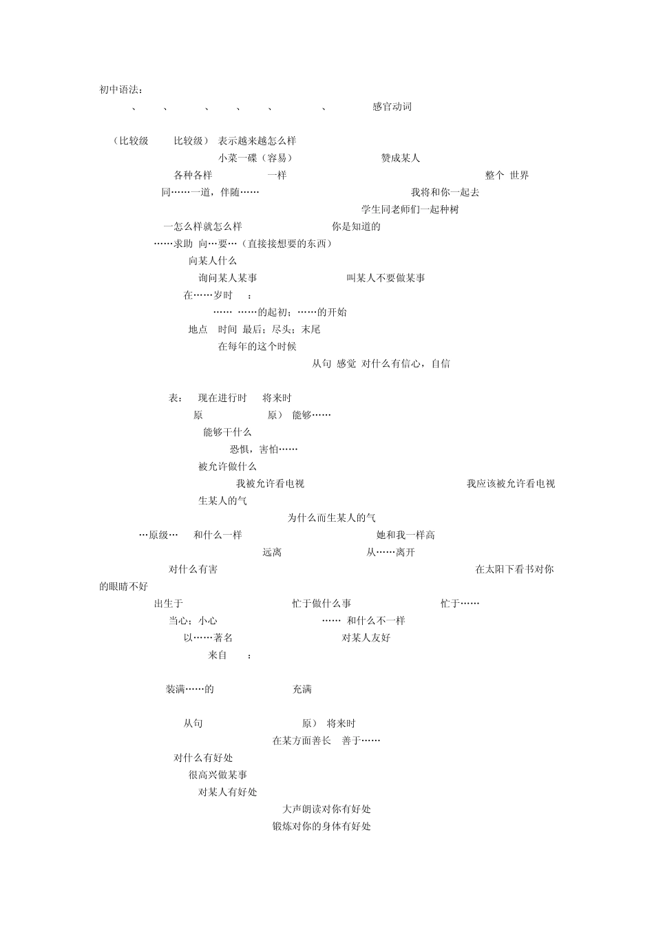 人教版初中英语语法和知识点总结以及练习题8_第1页