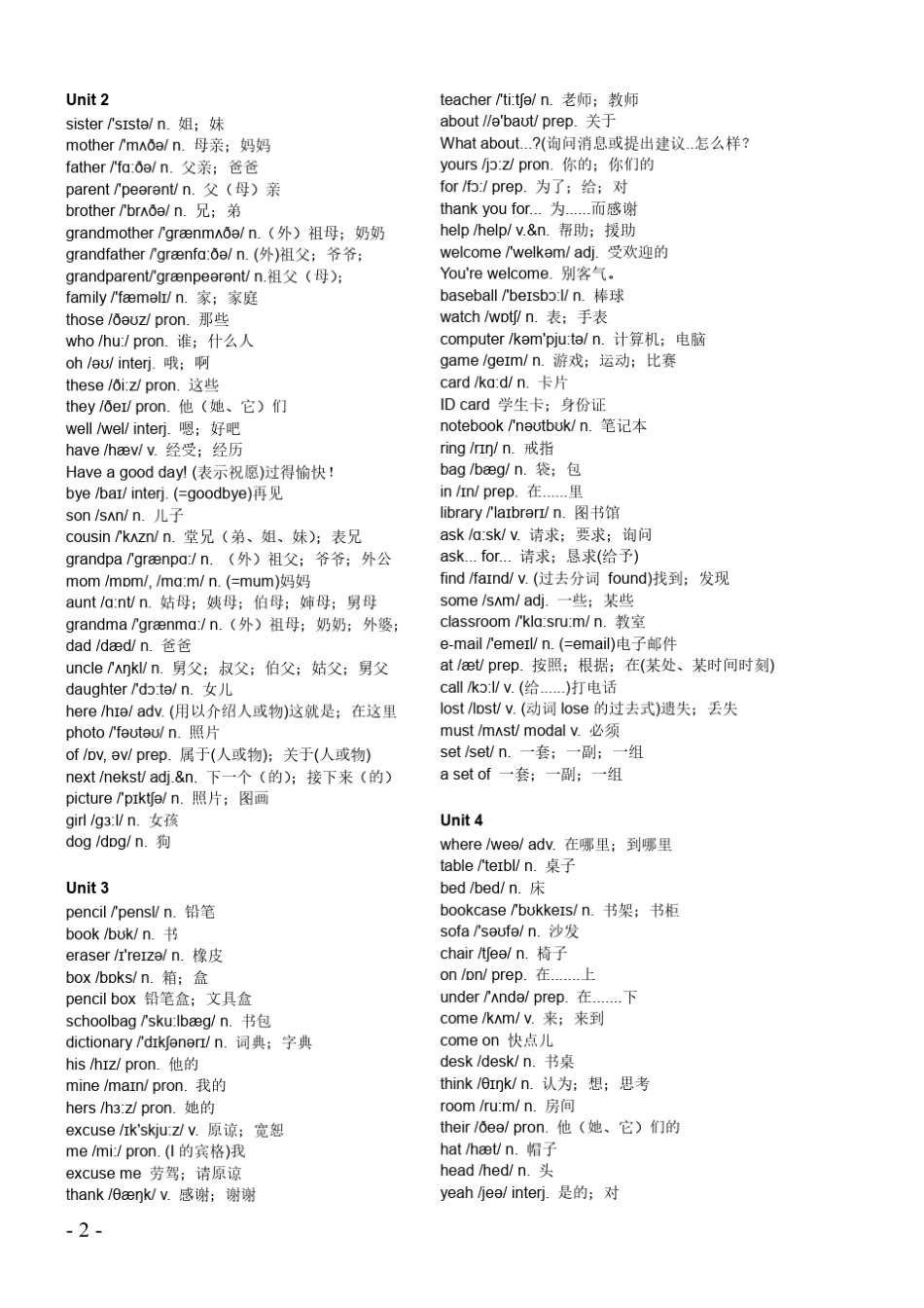 人教版初中词汇表(背诵版)_第2页