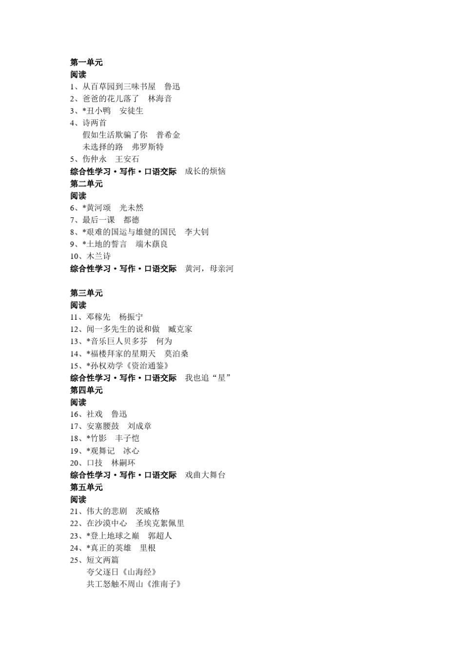 人教版初中语文七年级至九年级教材目录_第3页