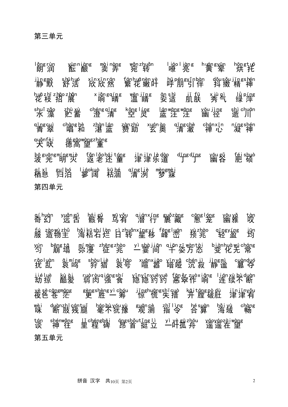 人教版初中语文三年生字词汇总(有拼音)_第2页