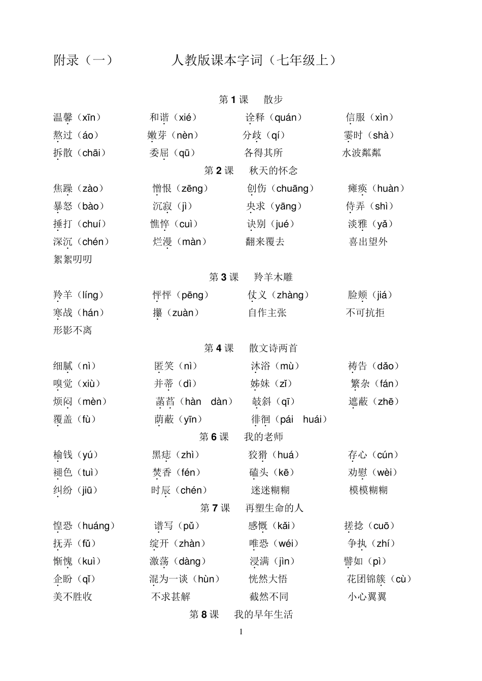 人教版初中语文全册字词_第1页