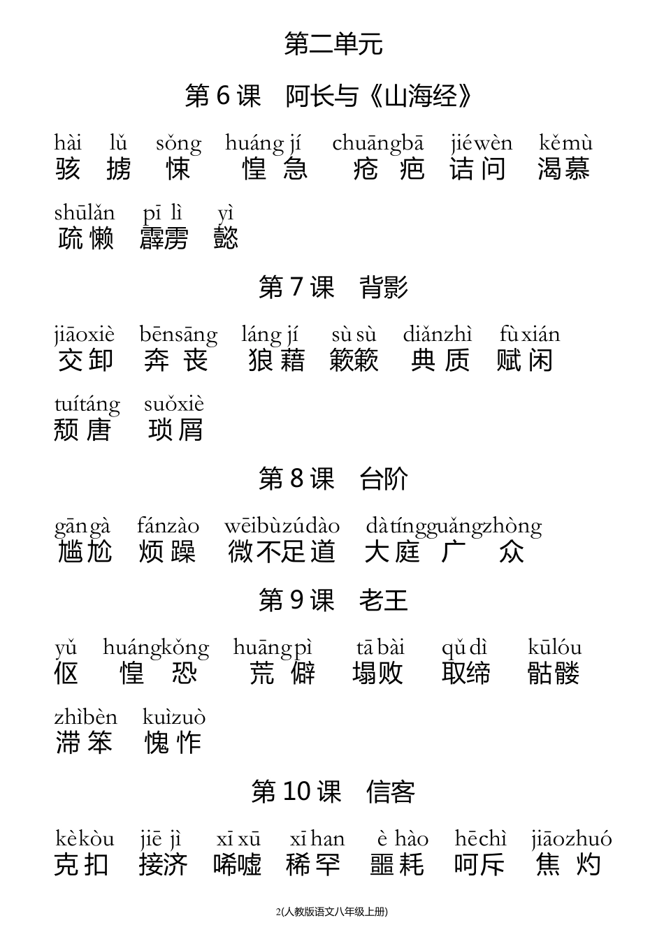 人教版初中语文八年级上册词语(全拼音版)_第2页