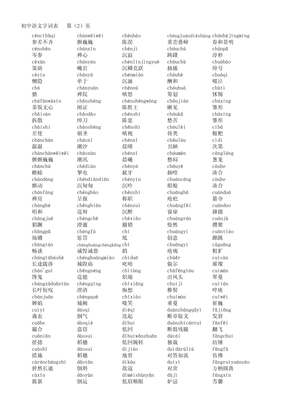 人教版初中语文字词汇总(按语音排序)_第2页