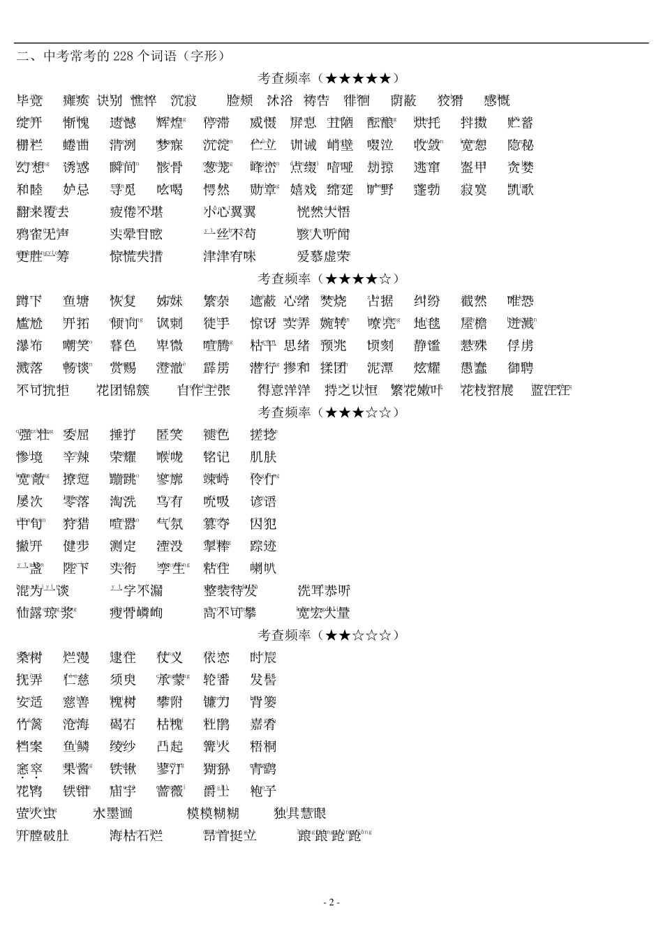 人教版初中语文易错字词汇总(有拼音)_第2页