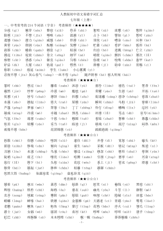 人教版初中语文易错字词汇总(有拼音)