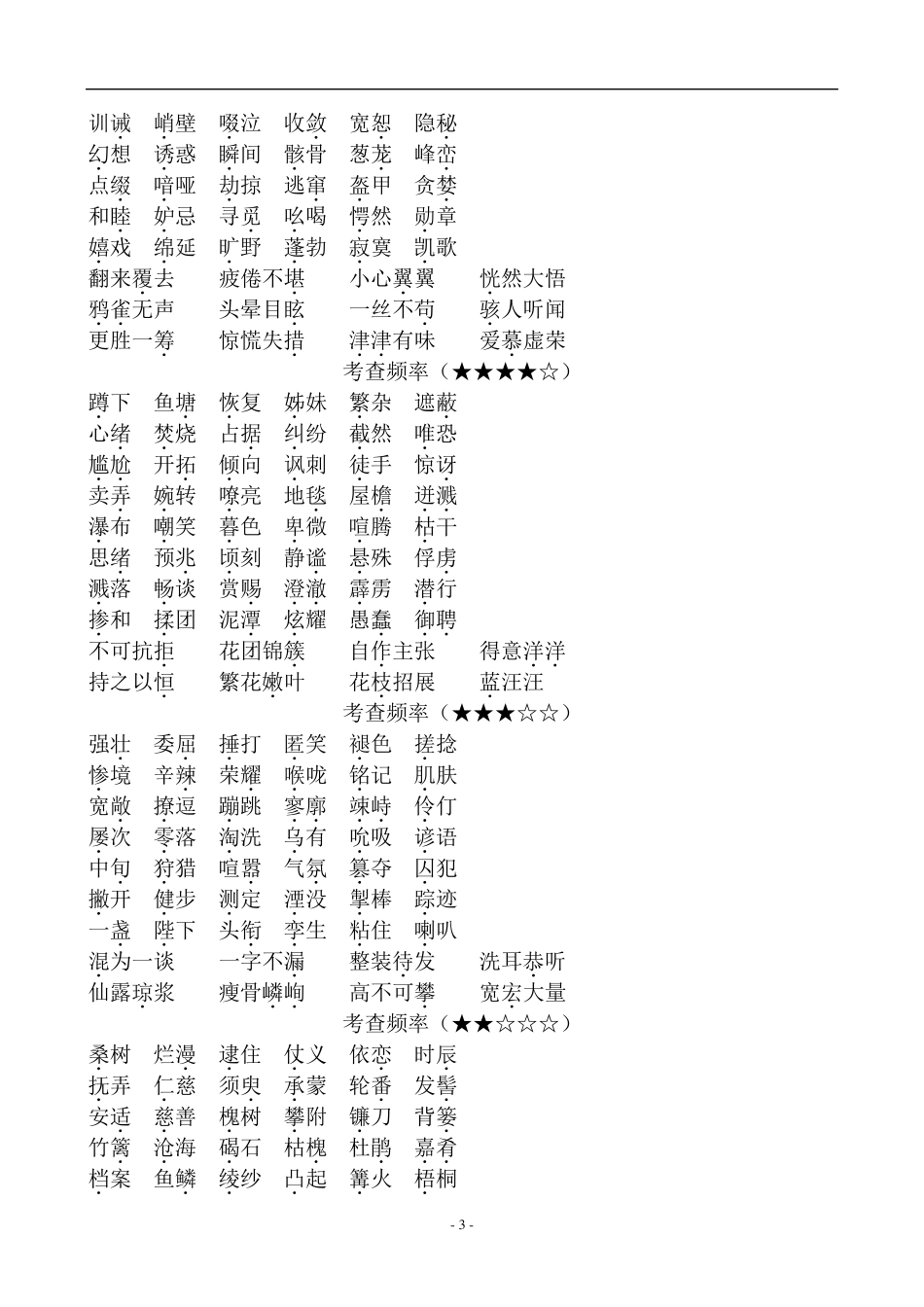 人教版初中语文易错字词汇总_第3页