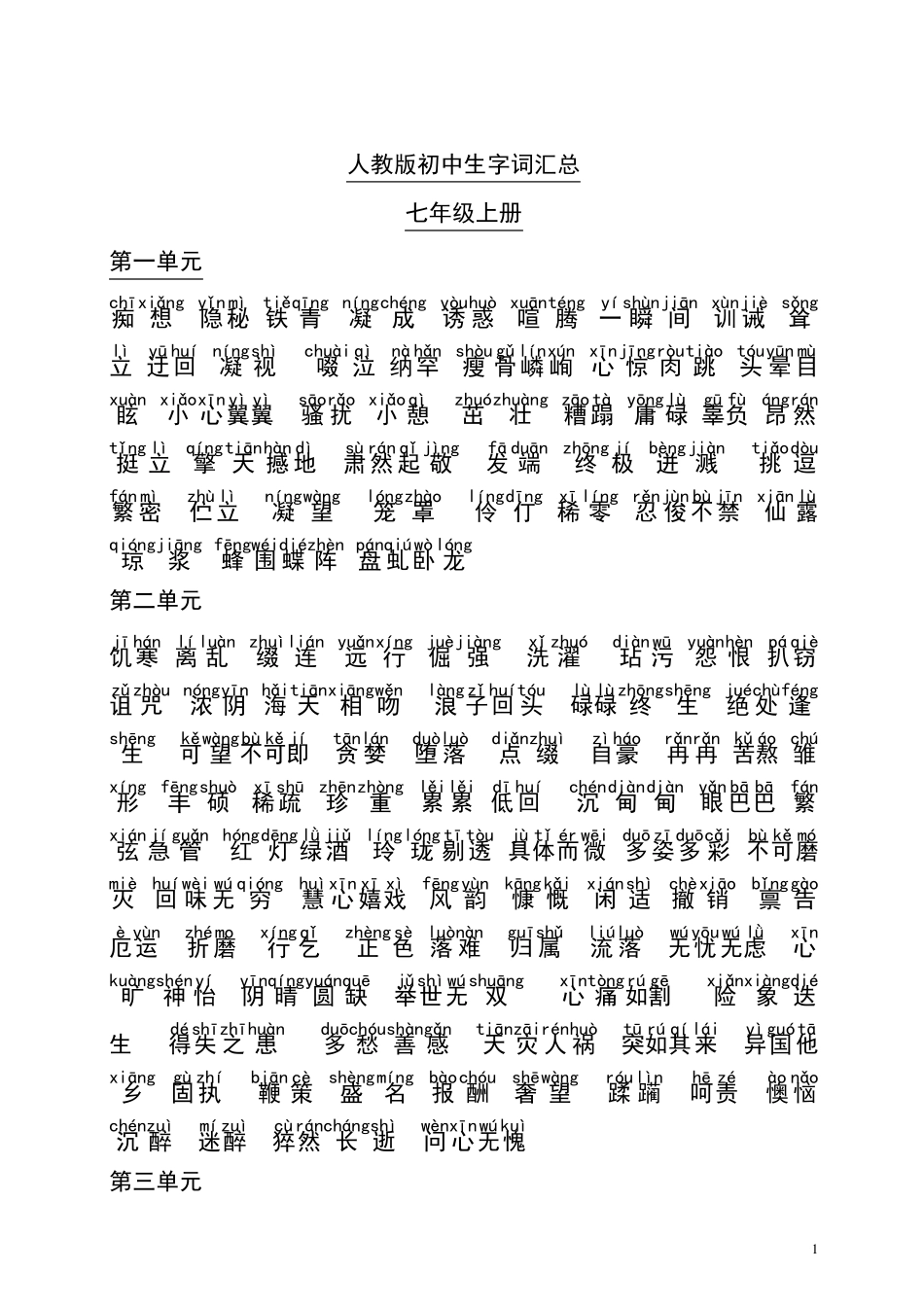 人教版初中语文生字词汇总(有拼音)_第1页