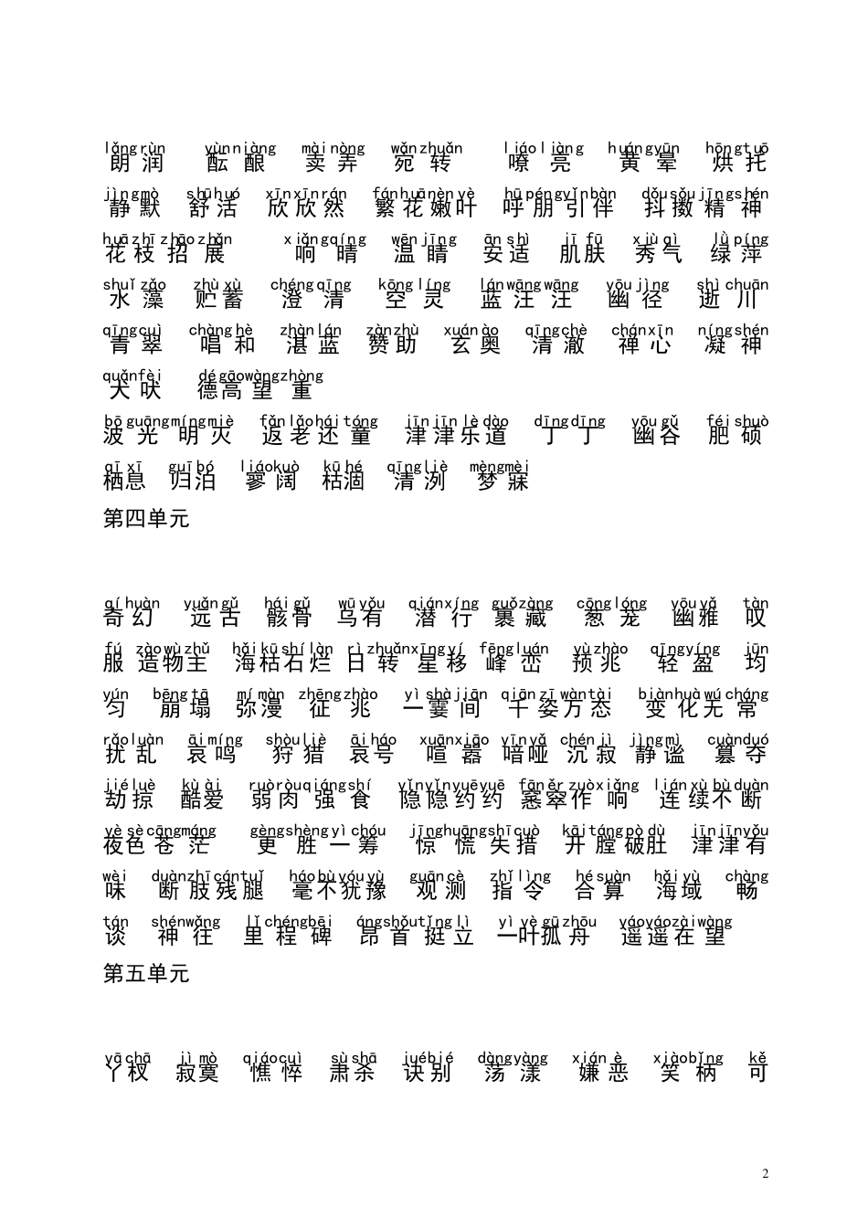 人教版初中语文生字词汇总(有拼音)_第2页