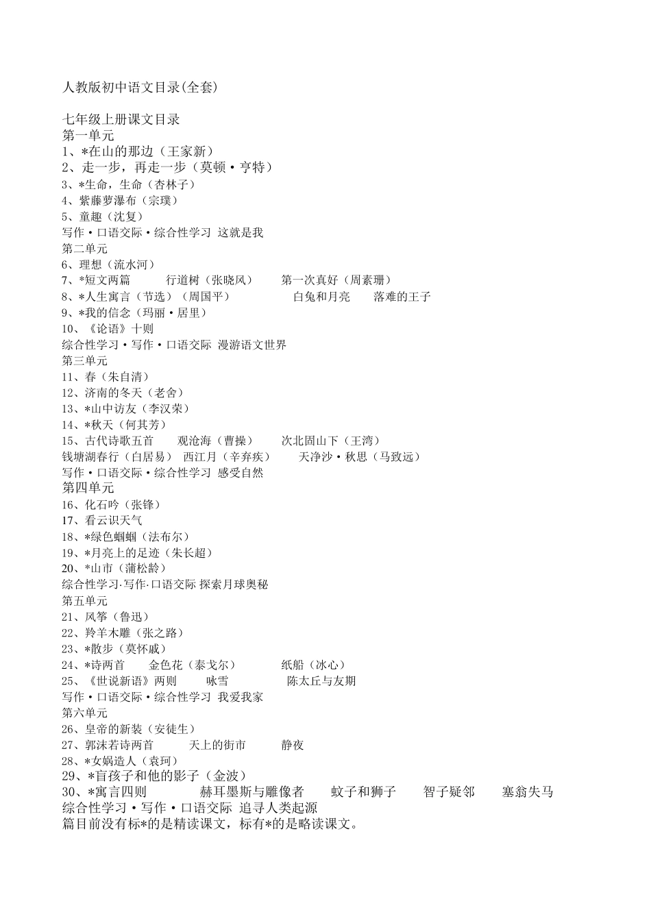 人教版初中语文目录()及需要背诵的现代文+文言文+诗词目录_第1页