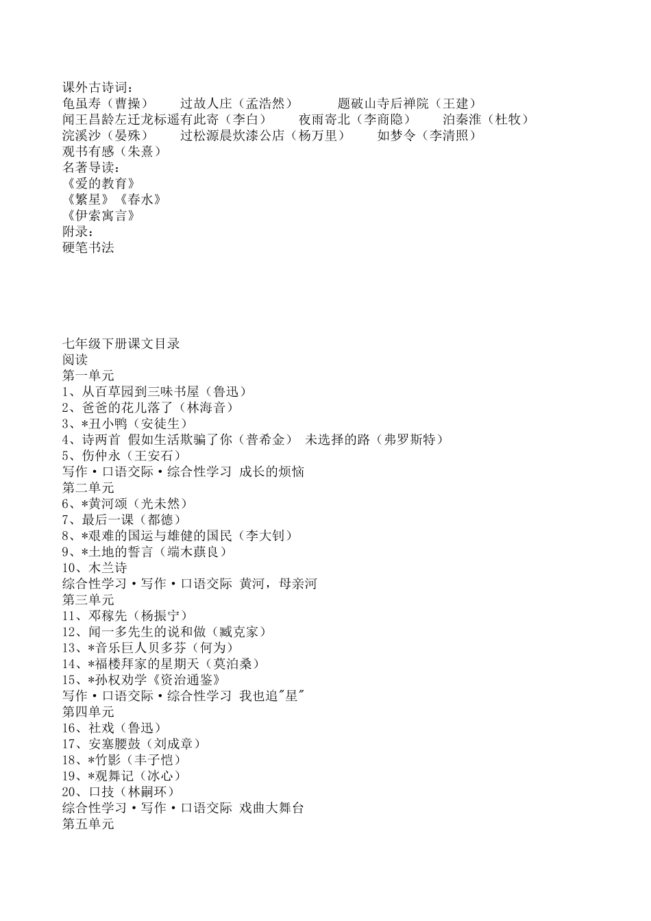 人教版初中语文目录()及需要背诵的现代文+文言文+诗词目录_第2页