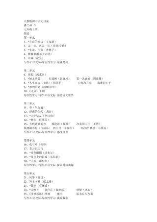人教版初中语文目录