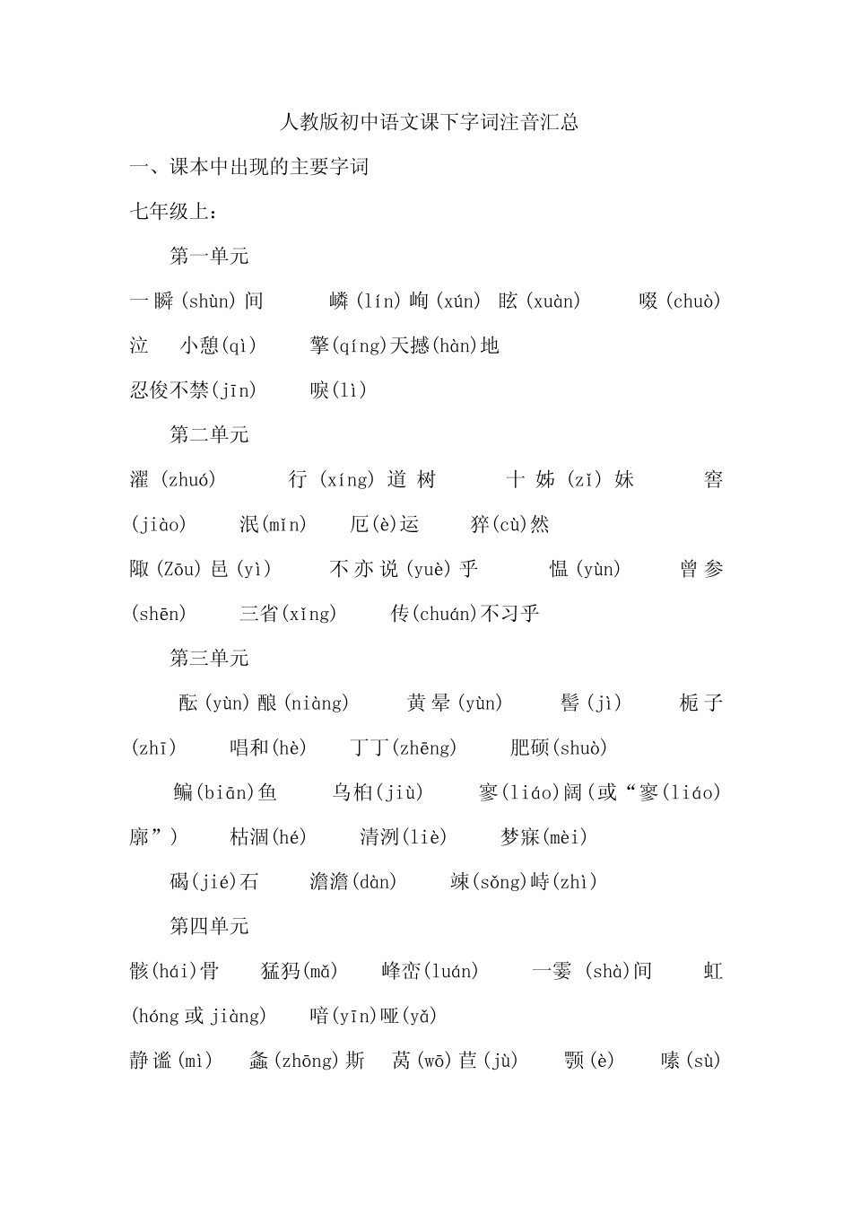 人教版初中语文课下字词注音汇总_第1页