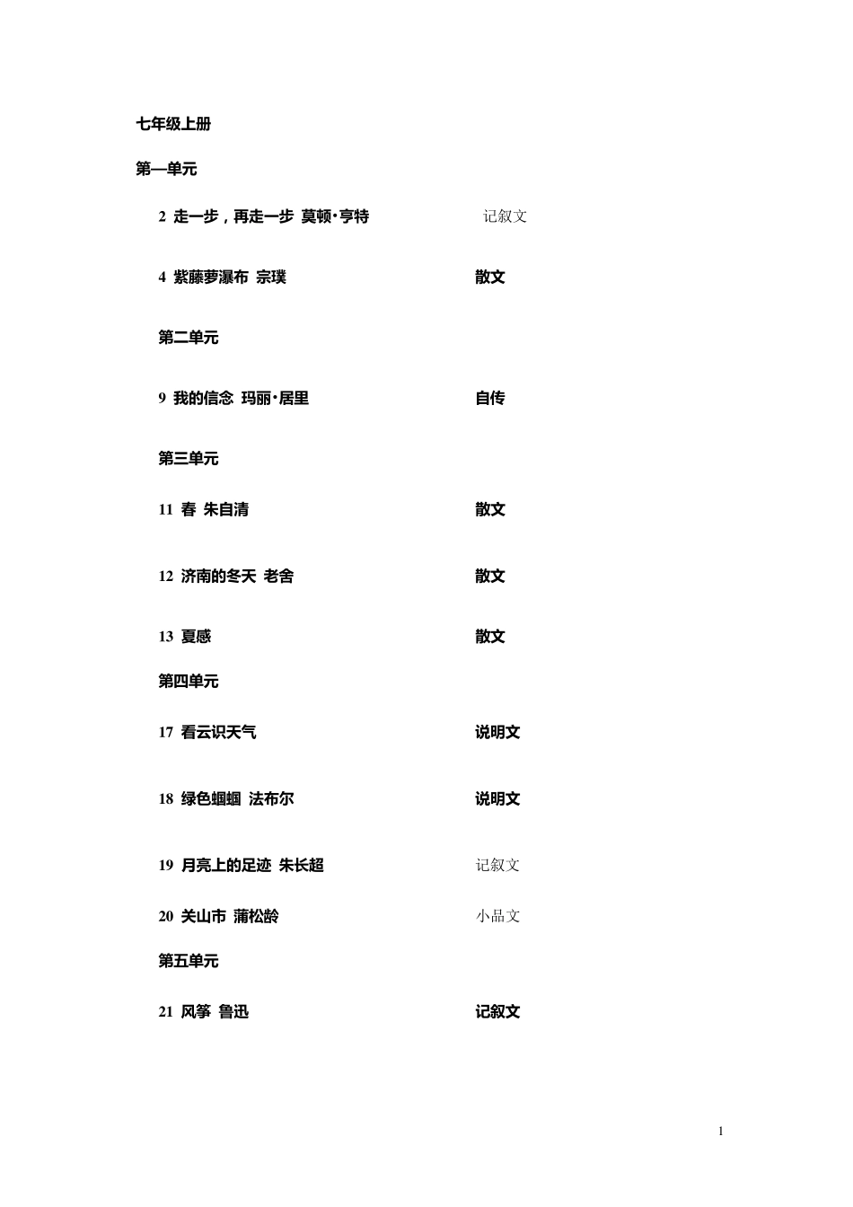 人教版初中语文课文目录及体裁_第1页