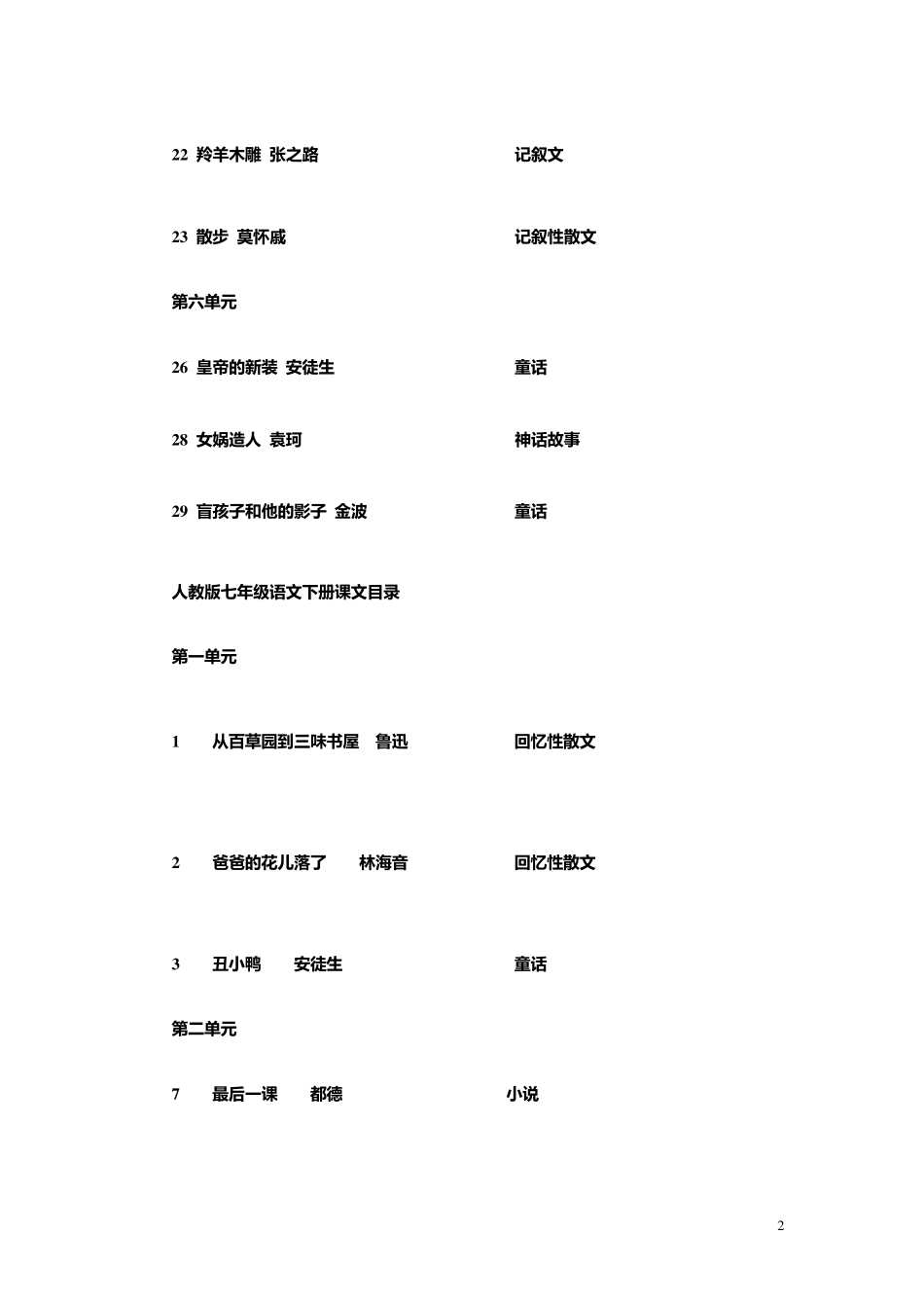 人教版初中语文课文目录及体裁_第2页