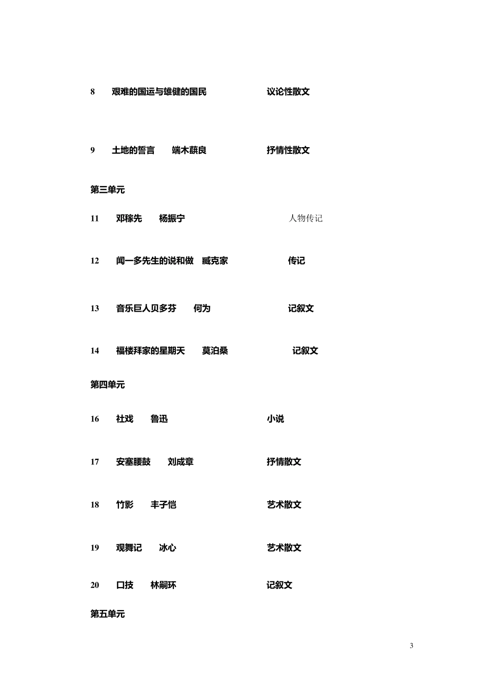 人教版初中语文课文目录及体裁_第3页