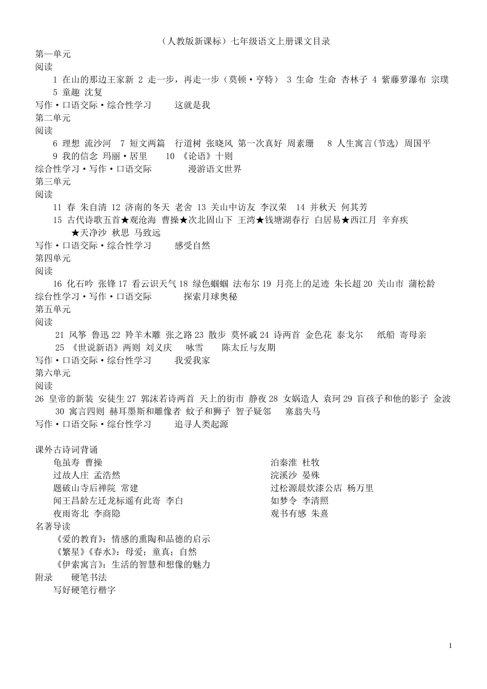 人教版初中语文课本目录_第1页