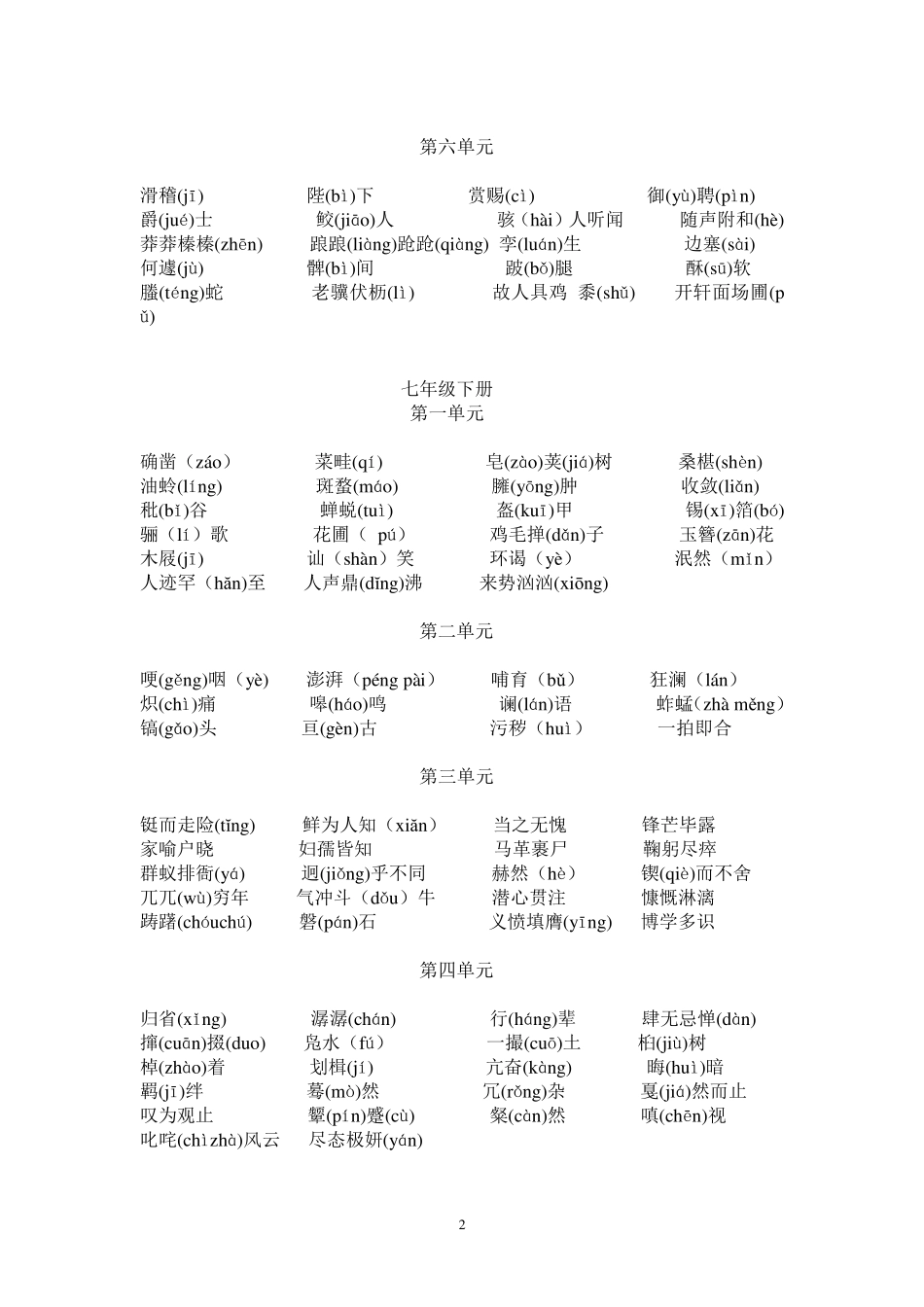 人教版初中语文重点字词归纳_第2页