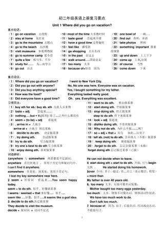 人教版初二上册英语期末复习重点