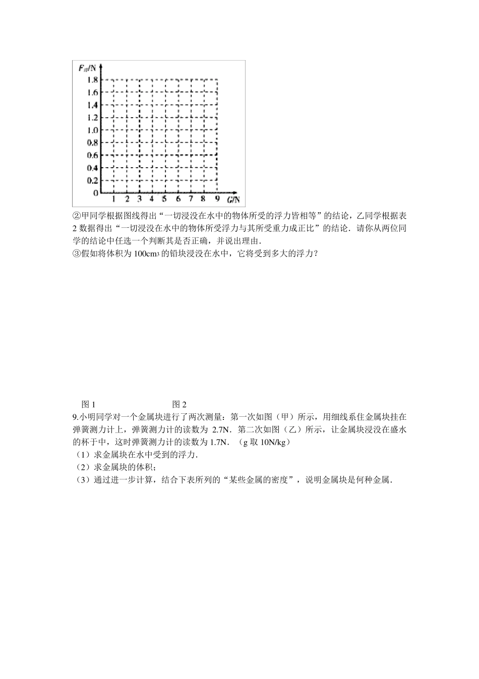 人教版初二下学期浮力练习题及答案(拔高题)_第3页