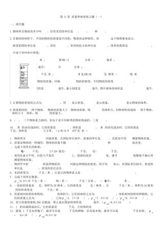 人教版初二物理上册质量和密度练习题