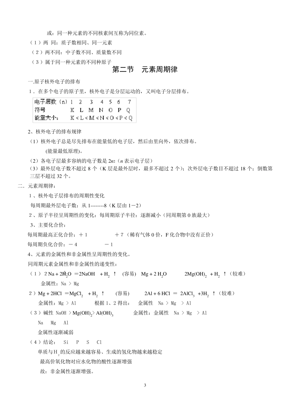 人教版化学必修二全册知识点总结_第3页