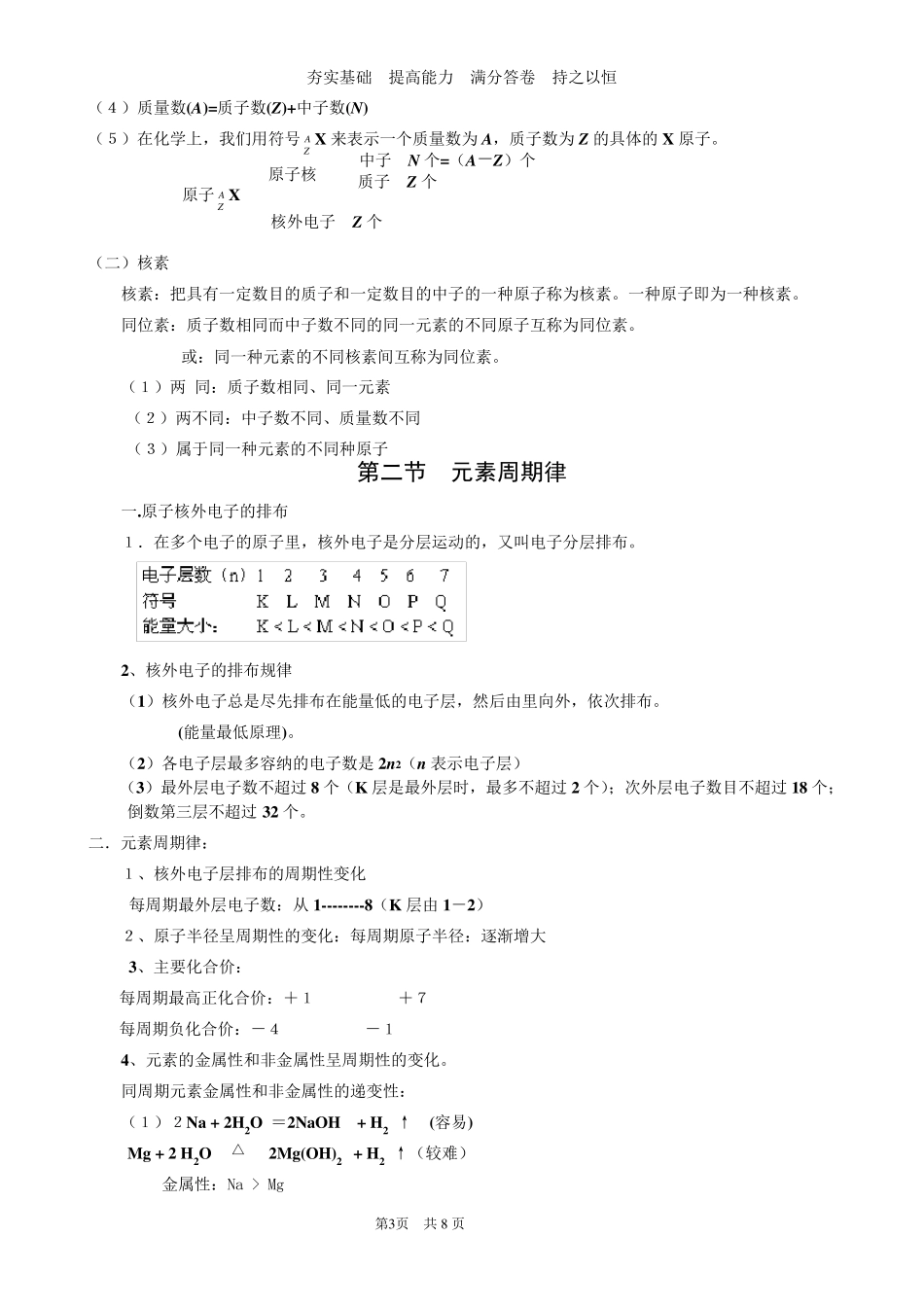 人教版化学必修二第一章知识点总结_第3页