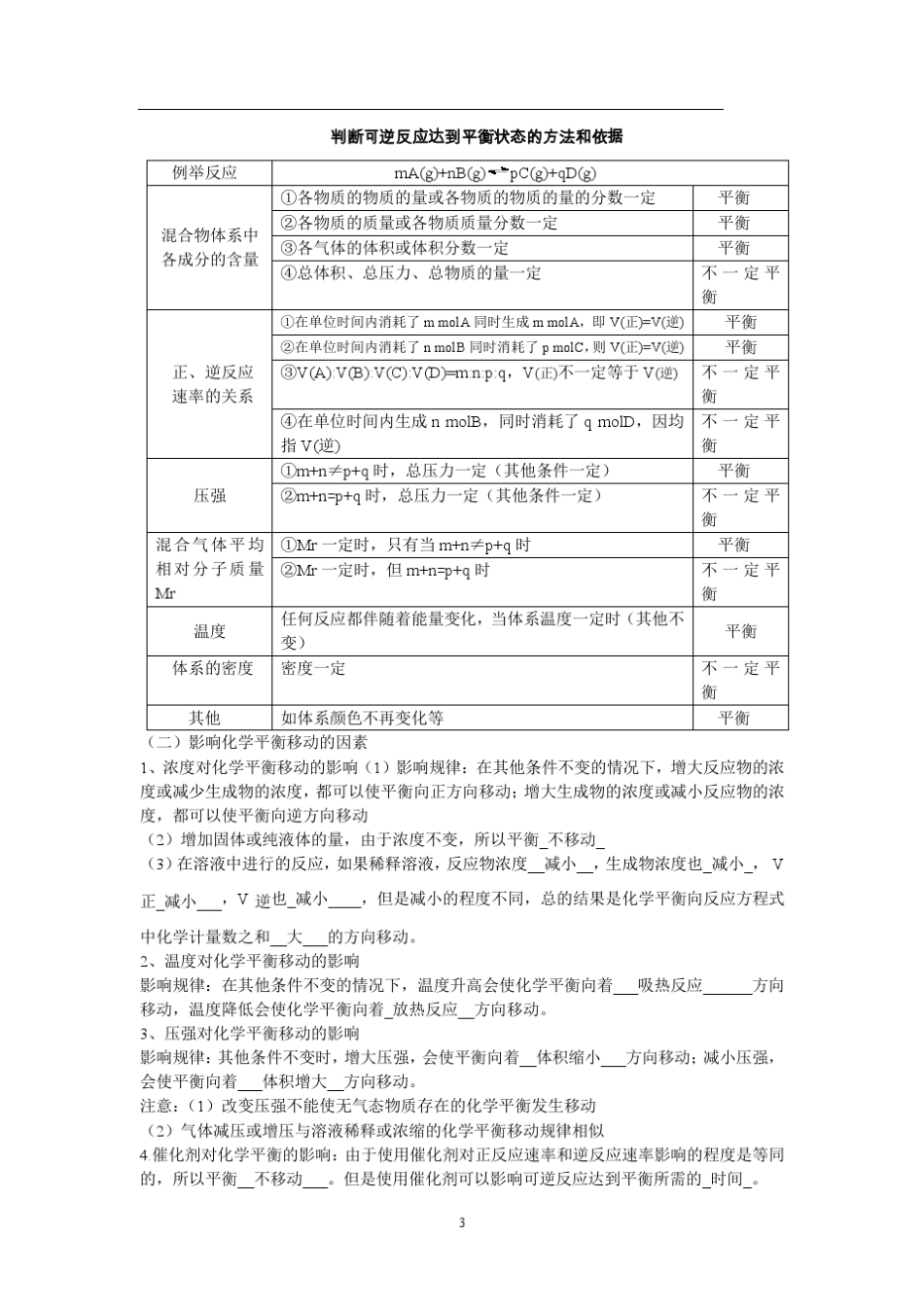 人教版化学选修四知识点全梳理_第3页