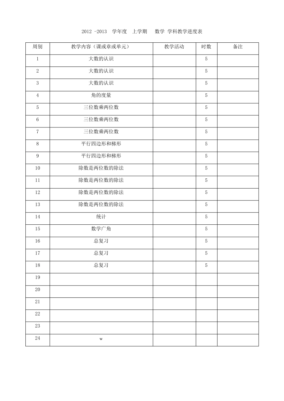 人教版四年级上册数学表格式全册教案_第2页