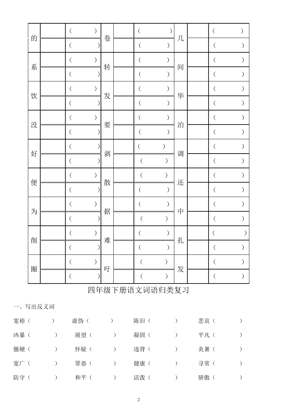 人教版四年级下册字词句总复习题库_第2页