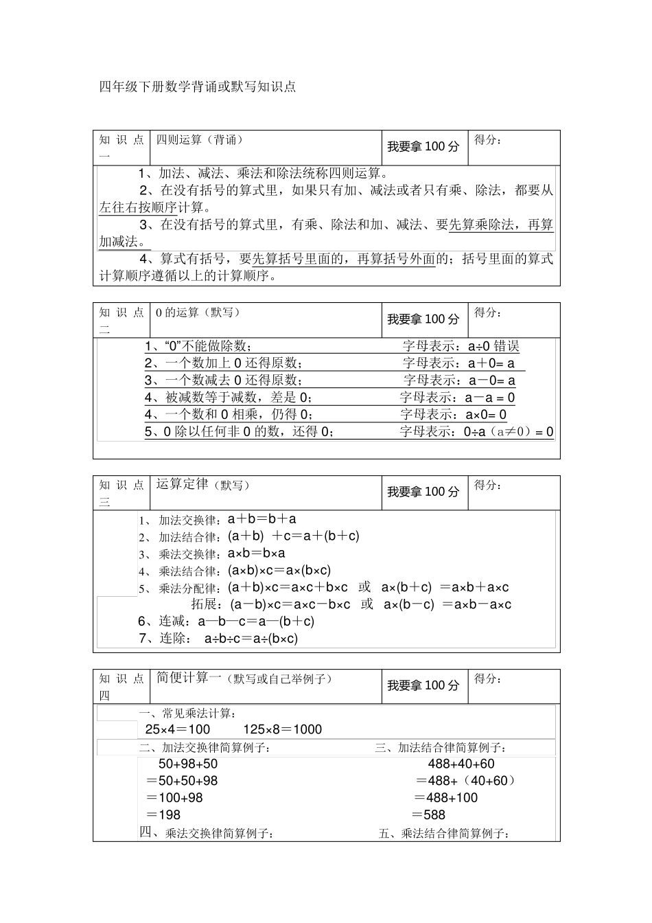 人教版四年级下册数学复习资料_第1页