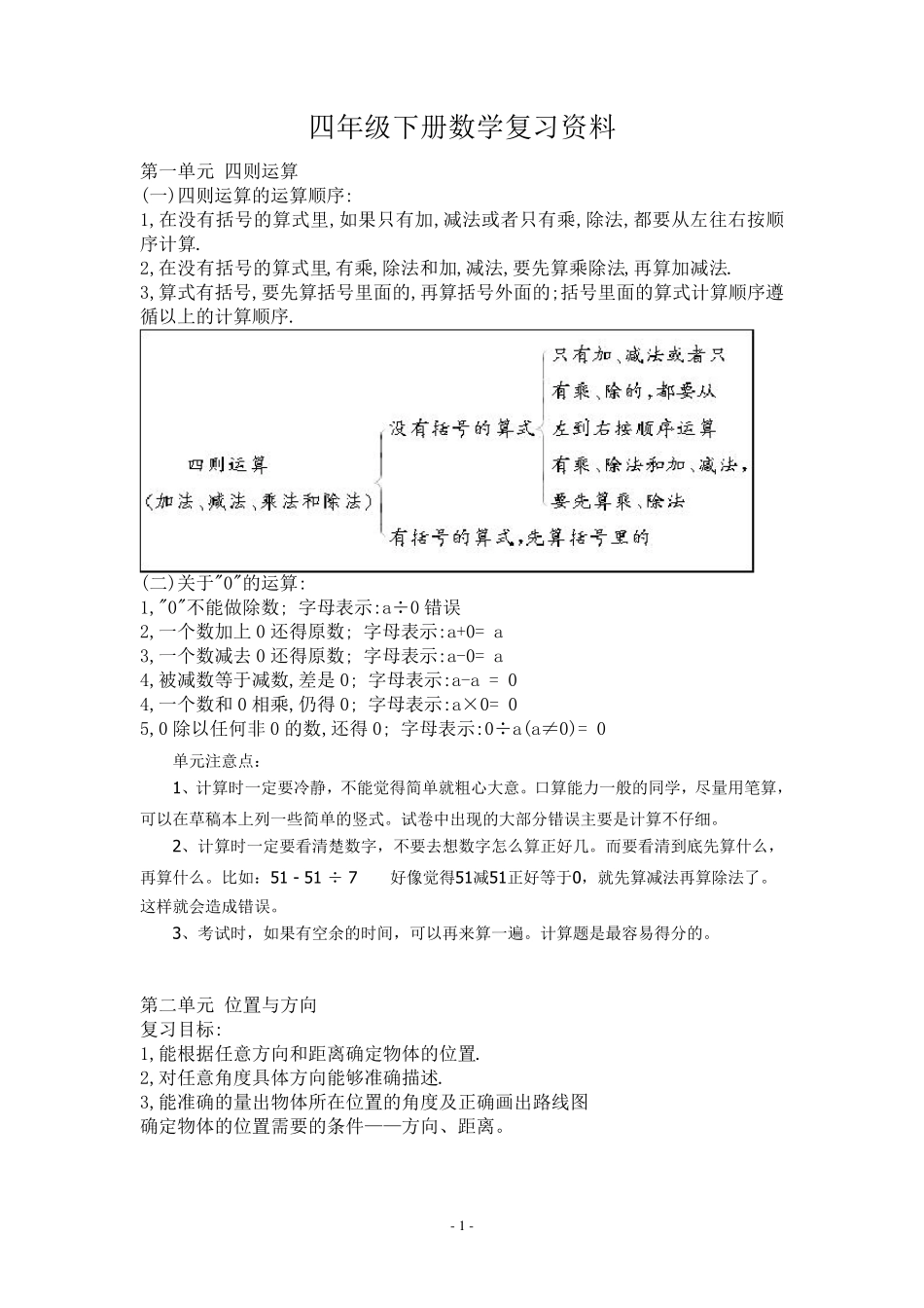 人教版四年级下册数学期末复习资料经典_第1页