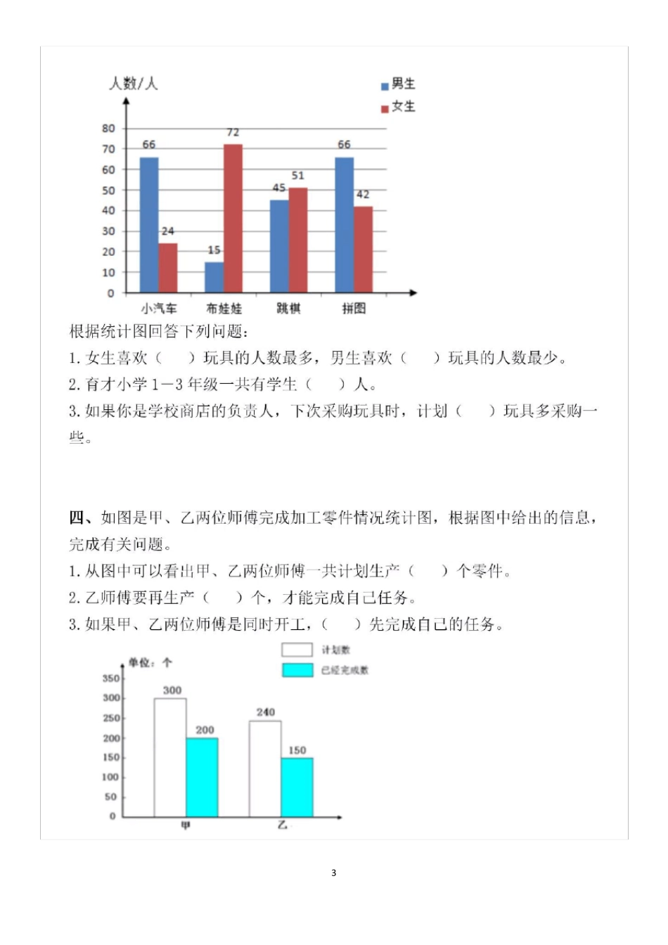 人教版四年级下册数学第八单元《平均数与条形统计图》练习题_第3页