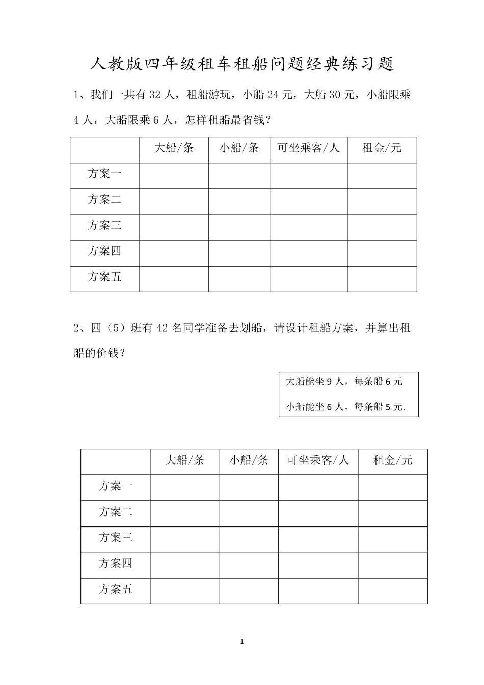 人教版四年级租车租船问题经典练习题_第1页