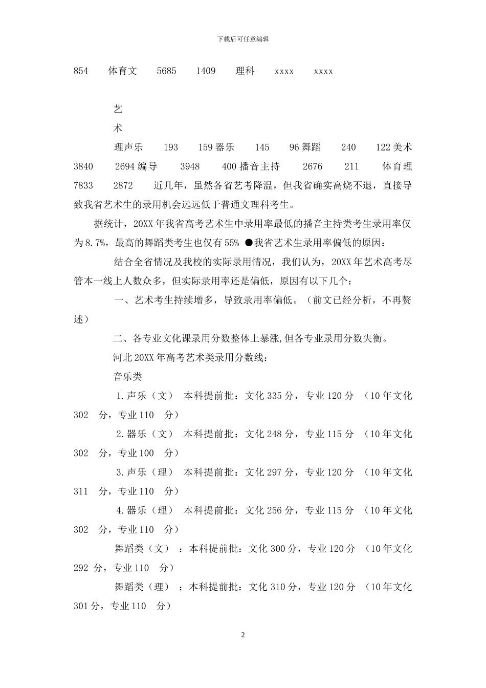 艺术生高考趋势艺术生高考趋势_第2页