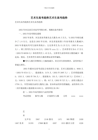 艺术生高考趋势艺术生高考趋势