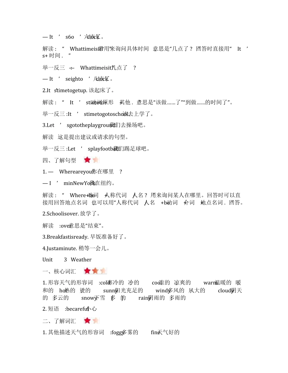 人教版四年级英语下册全册单元知识点归纳与整理_第3页