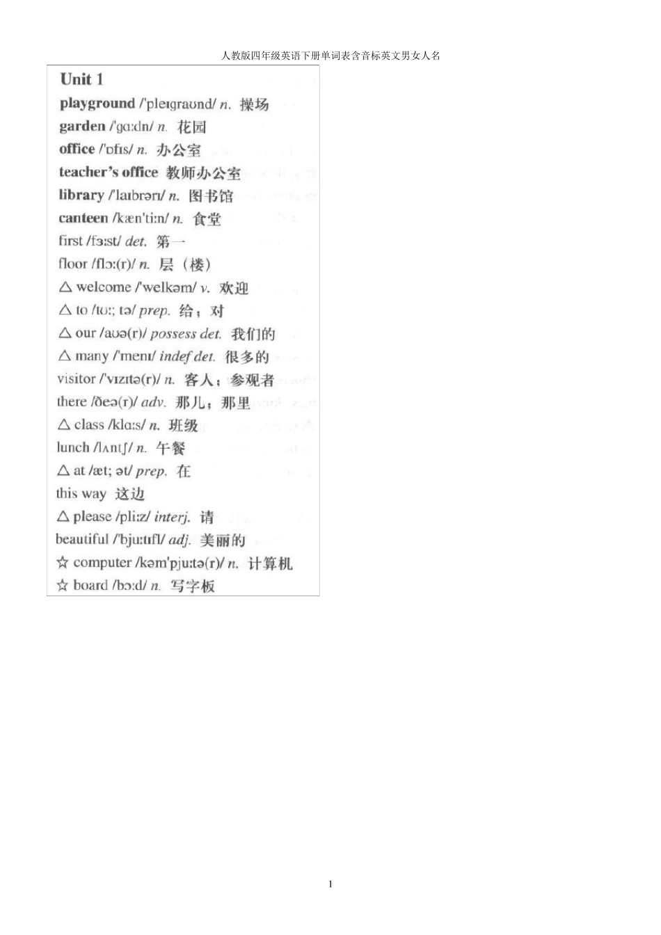 人教版四年级英语下册单词表_第1页