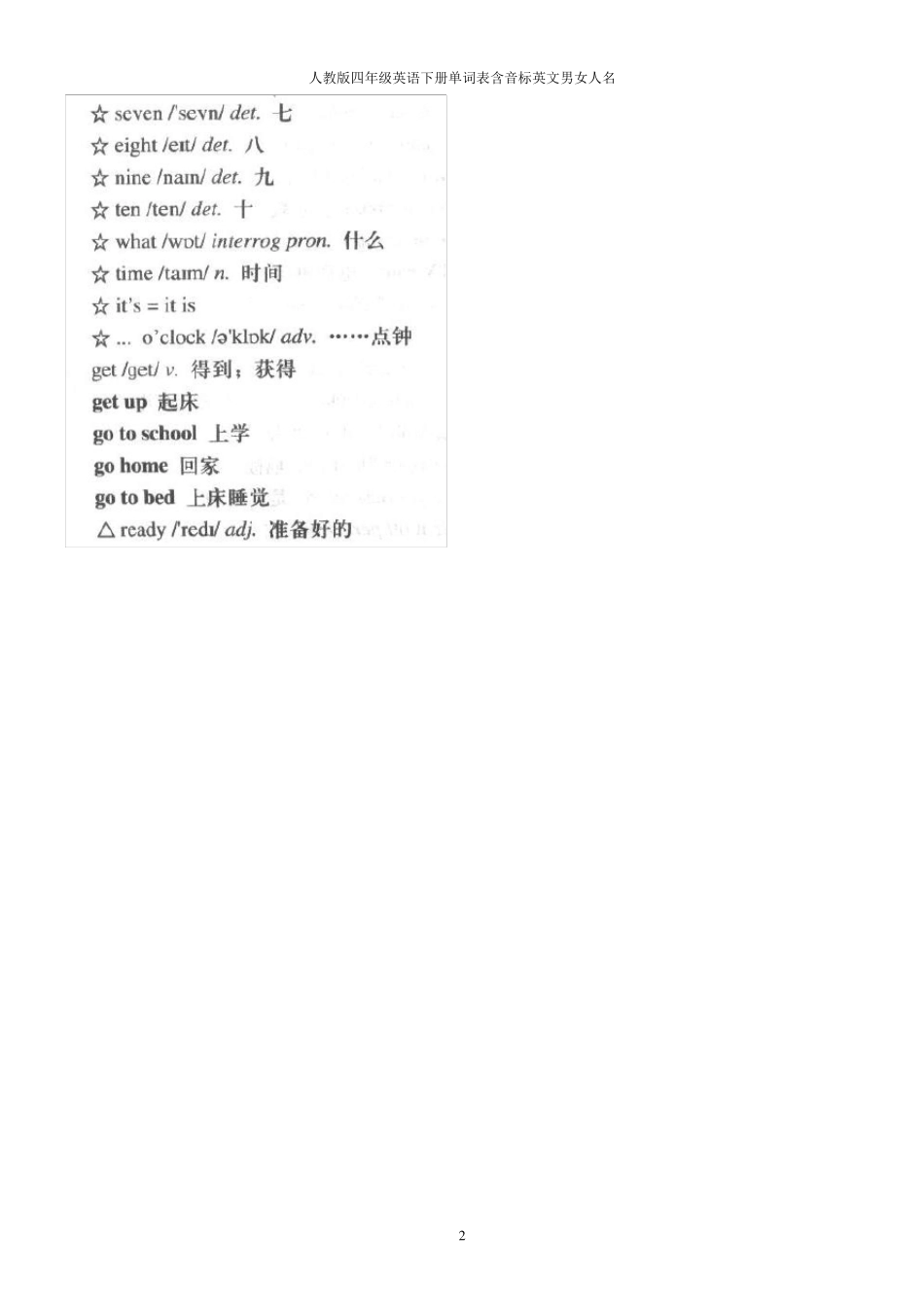 人教版四年级英语下册单词表_第2页