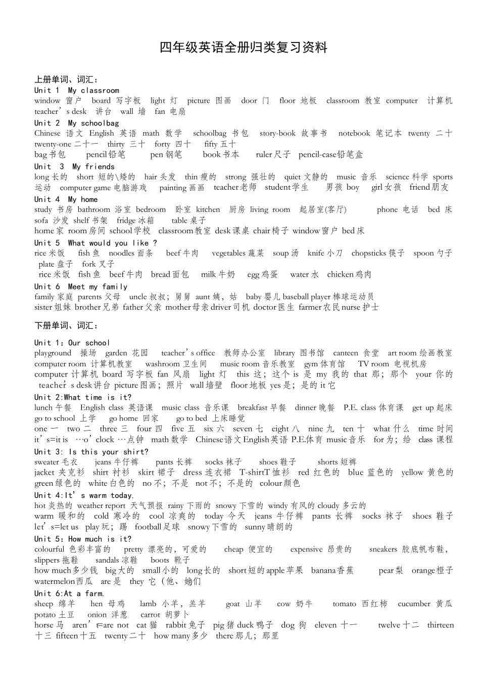 人教版四年级英语全册复习资料整理_第1页