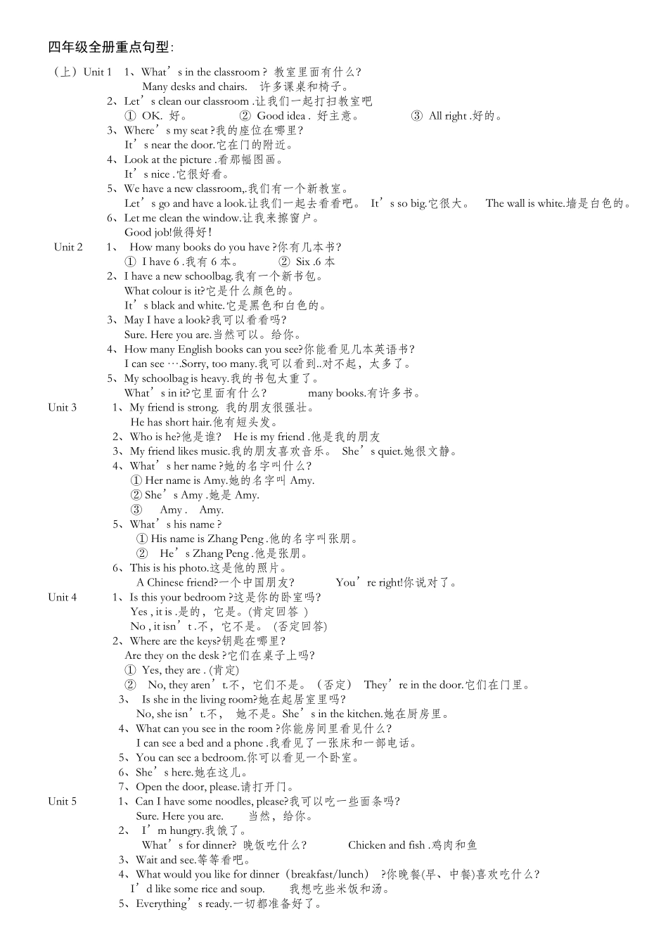 人教版四年级英语全册复习资料整理_第2页