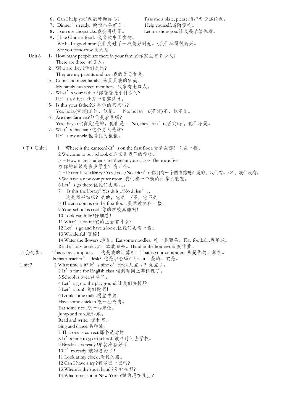 人教版四年级英语全册复习资料整理_第3页
