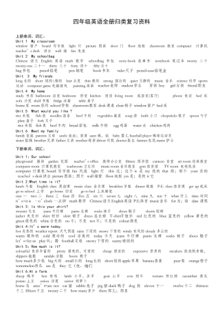 人教版四年级英语全册复习资料整理