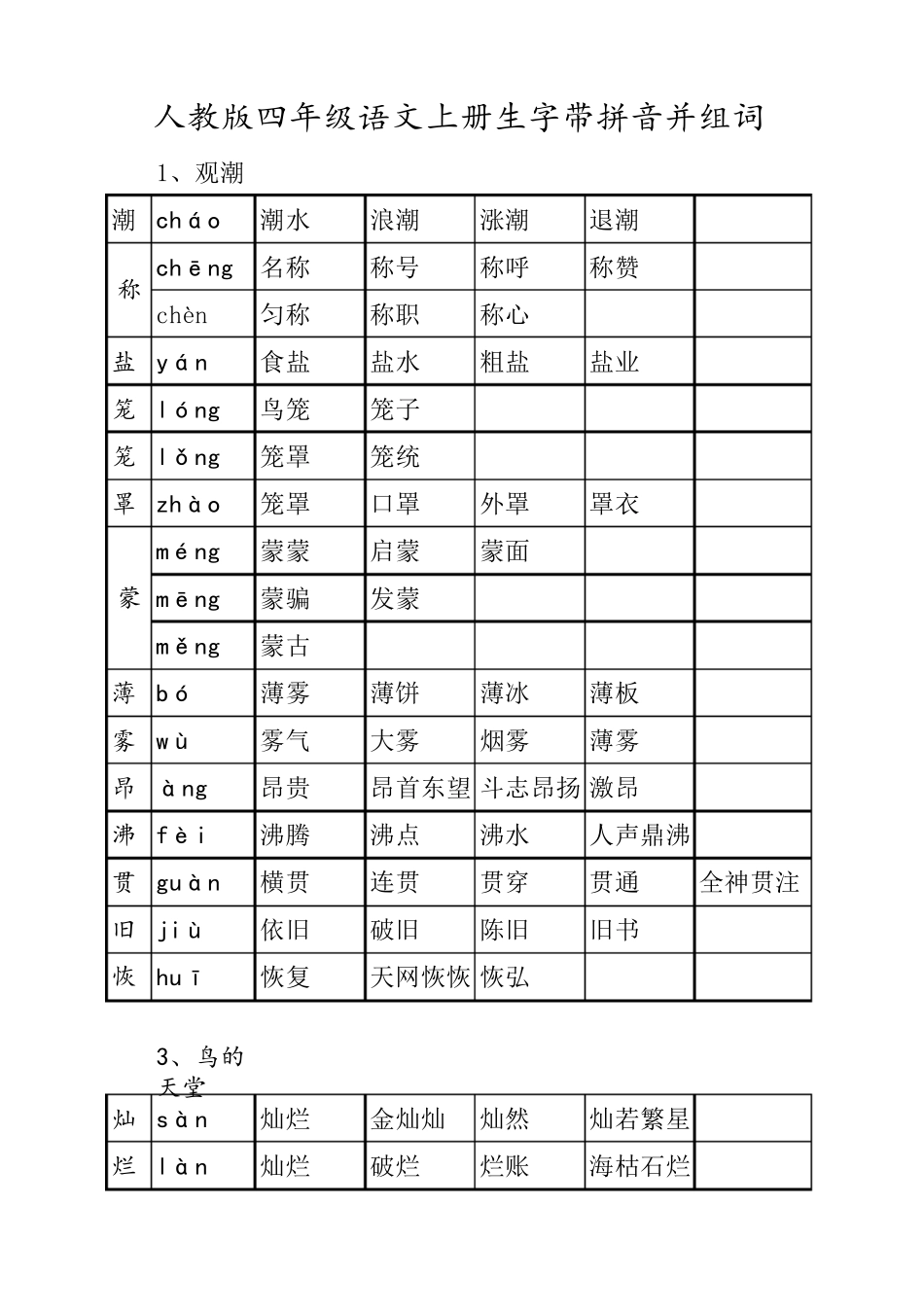 人教版四年级语文上册生字带拼音并组词_第1页